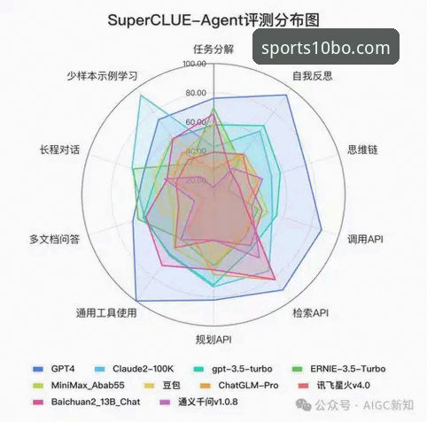 十博体育平台最新版下载全面解析：资深用户实测体验与功能深度分析